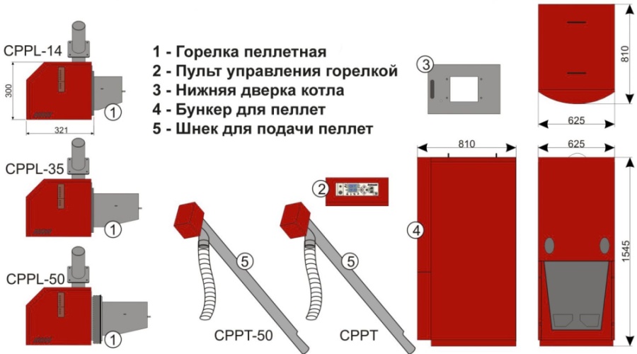 Как сделать прожектор своими руками из коробки Как сделать прожектор своими руками из коробки