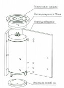 Изоляция 80mm для аккумулирующих баков NAD300v3