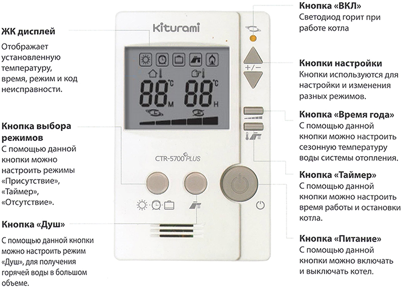Kiturami krp 20a схема