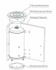 Изоляция 80mm для аккумулирующих баков NADO1000/45v6
