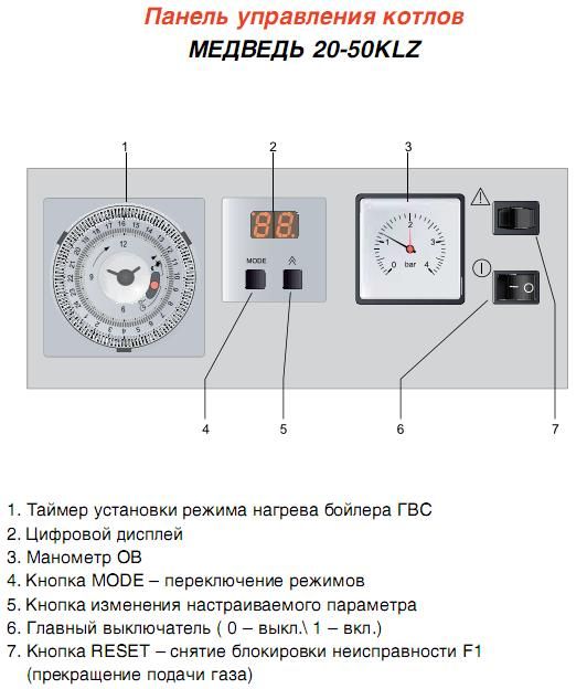 Protherm 30 KLZ Медведь (18,2-28,5кВт,бойлер 90 л) 0010005749 .